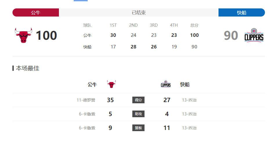 出差来的男朋友